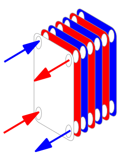 Plate_frame_1.svg.png